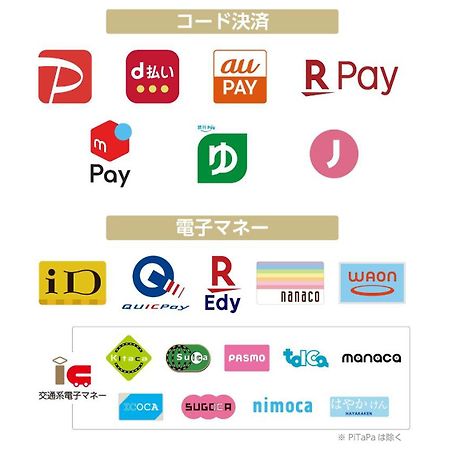 Apa Hotel Nagoya Marunouchi Ekimae Екстериор снимка