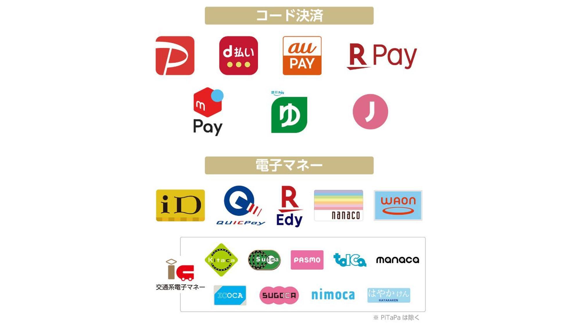 Apa Hotel Nagoya Marunouchi Ekimae Екстериор снимка